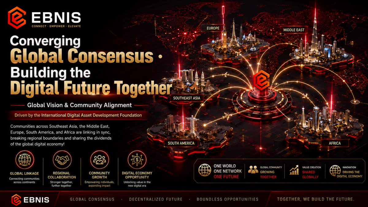 EBNISGlobal's tweet photo. 🌐EBNIS ｜ Co-Builder of the Global Digital Future

Gathering Global Consensus · Building the Digital Future Together
🏛 Foundation-Driven ｜ Spearheaded by the International Digital Asset Development Foundation 
🌍Global Footprint ｜ Southeast Asia · Middle East · Europe · South America · Africa
📊Hardcore Data: • 100+ Countries & Regions Covered • 1,000,000+ Global Community Members • Infinite Expansion & Co-Building Nodes

✨Gathering Every Trust · Illuminating Every Future
