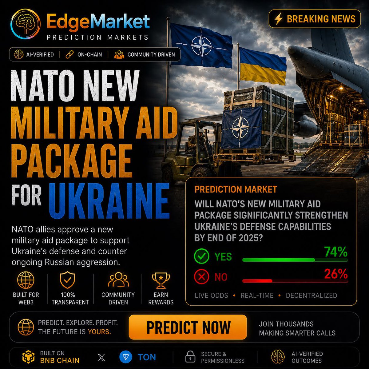 EdgeMarket tweet media