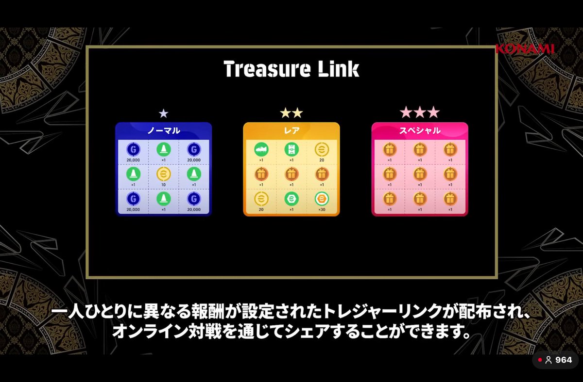 pon48733797's tweet photo. トレジャーリンクのメンツはこっち！ https://t.co/pFcBuPQrFK