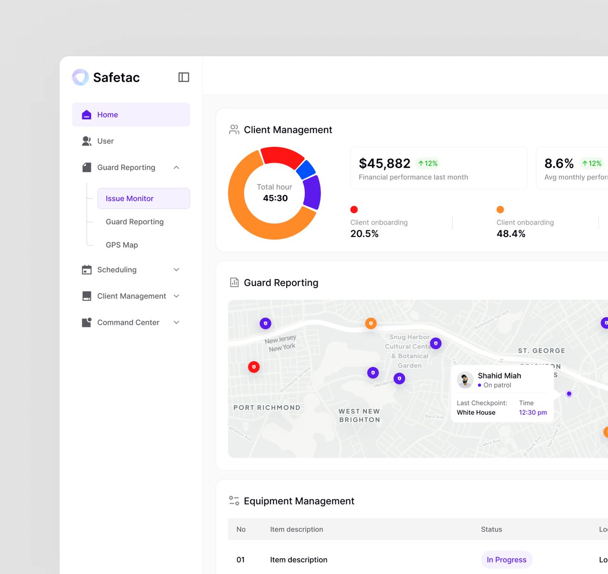 shahidux's tweet photo. A few dashboard explorations from my design desk https://t.co/O14T2zno95