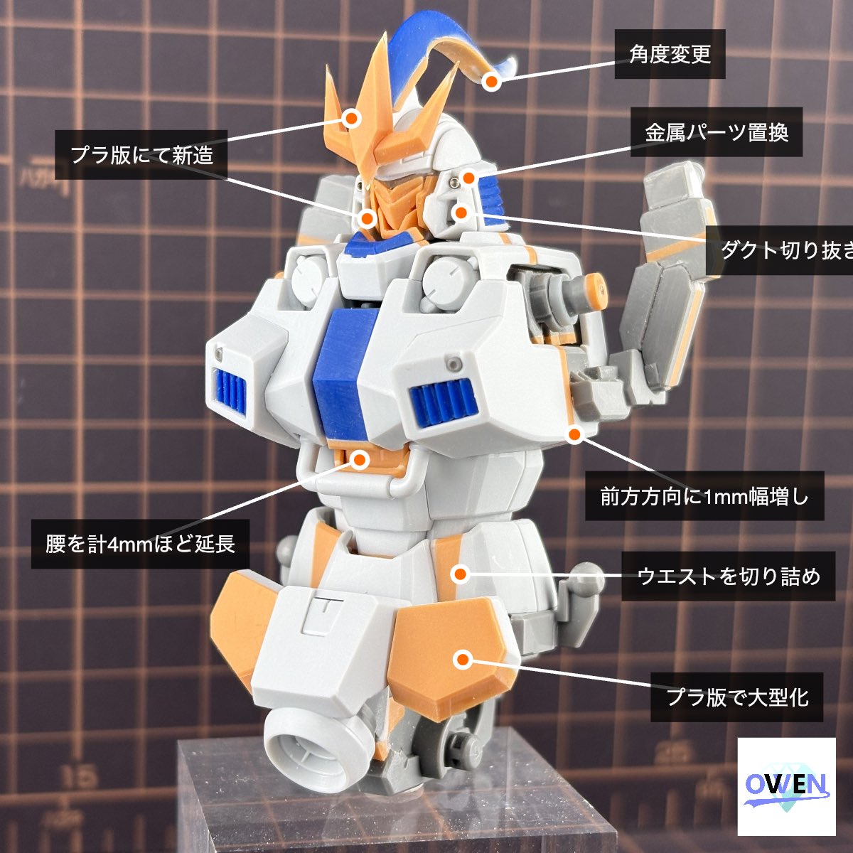 G_Oweeeen777's tweet photo. #ｱｧｧｧｶｲｳﾞ 
手軽に文字入れできるのほんと良い！！
トールギスⅢ、いっぱい触ってたな…笑 https://t.co/Rt8D1Ka9Qf