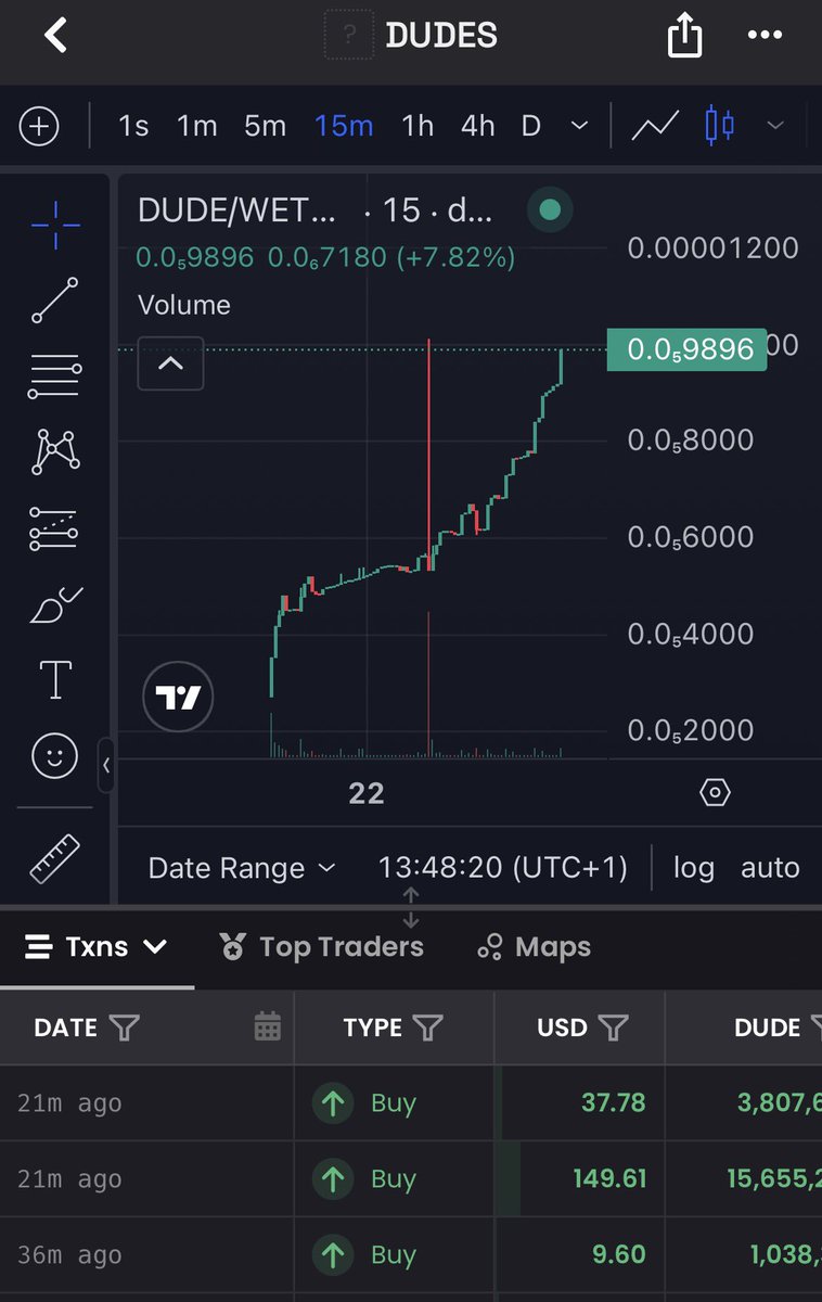 leventiscrypto tweet picture