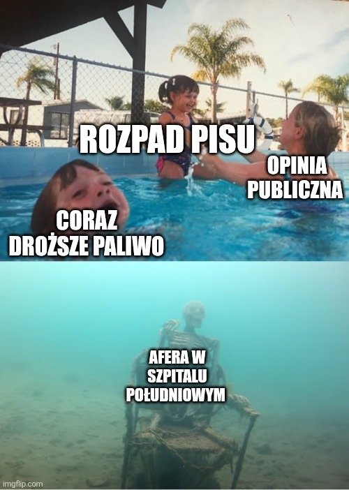 ZespolBrauna's tweet photo. Stan Polski na niedzielę https://t.co/KyYXvLElgR