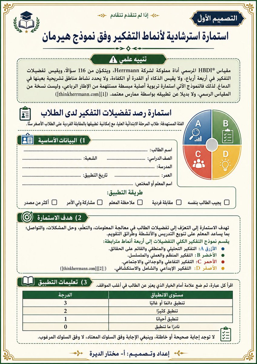 MukhtarDeira's tweet photo. استمارة استرشادية لمقياس أنماط التفكير وفق نموذج هيرمان
8 لوحات
 #تثقيف_مهني_تعليمي https://t.co/nhCvpnK5XW