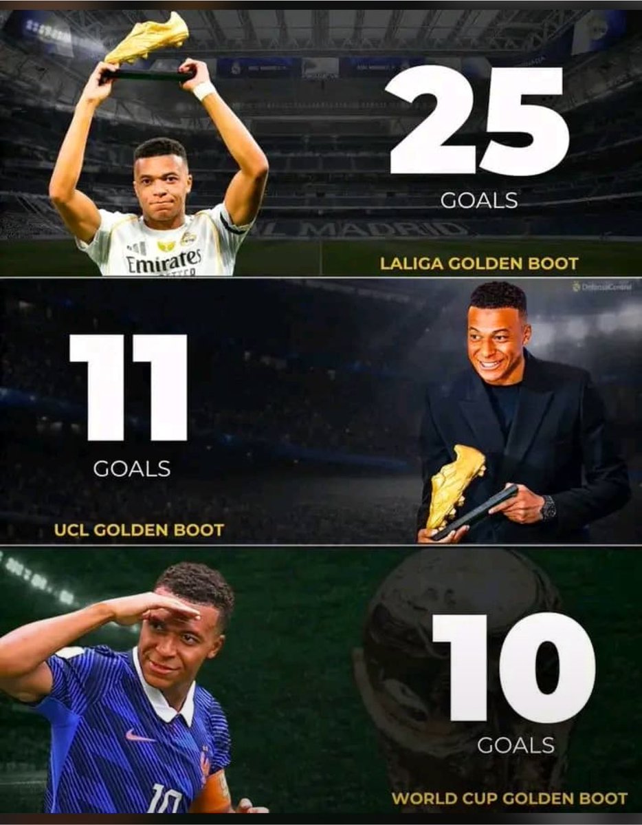 Abbakr_Abbaty's tweet photo. @ballondor Capital YES 🙌🏽 https://t.co/dE0Pd1bAkU