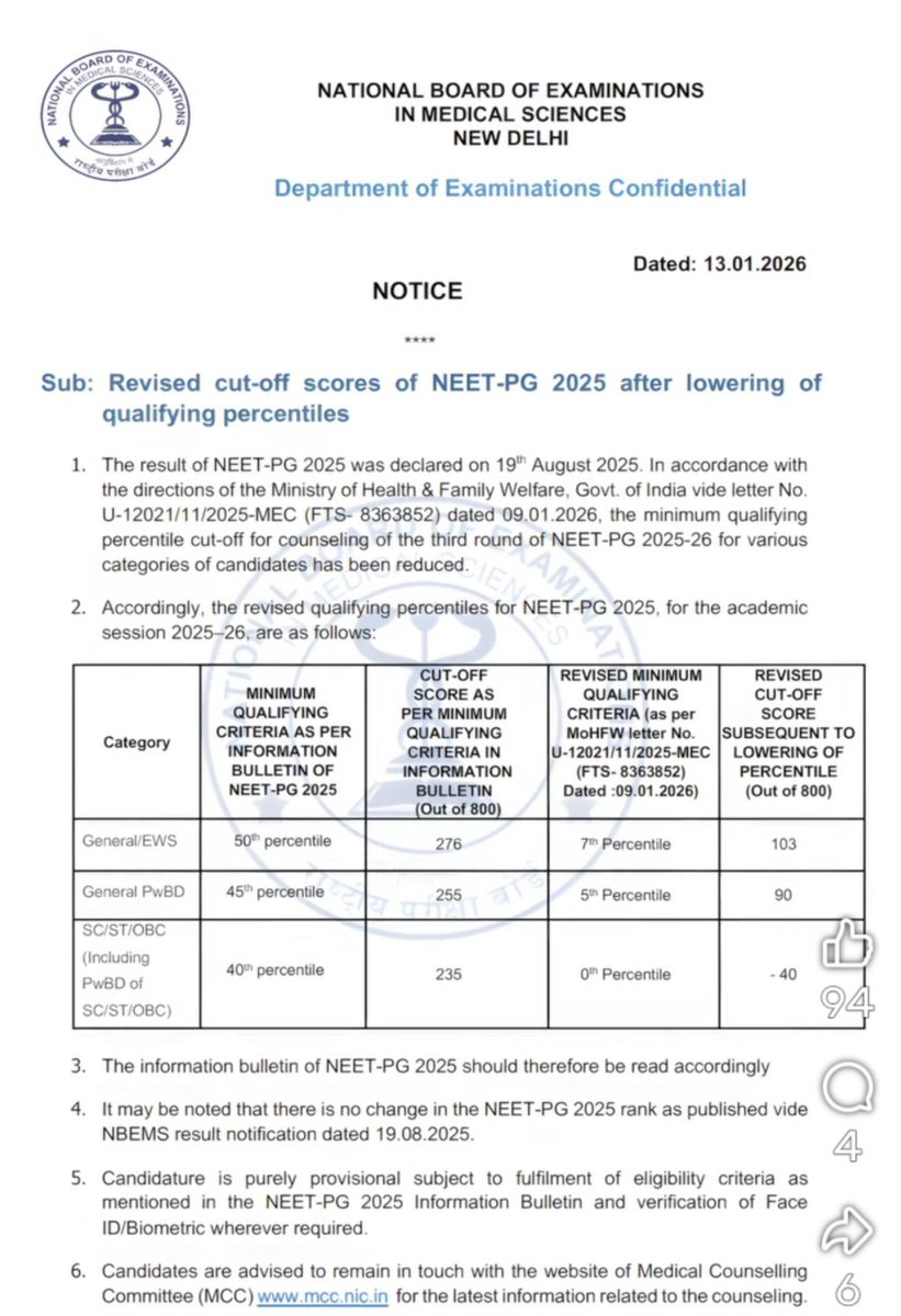 Santosh37356413's tweet photo. NEET-PG 2025: Even a score of (-40) can lead to an MD/MS seat in the 3rd round,if allotted.🤔😷

A qualifying score of (-40) by the 3rd counselling round doesn't guarantee a top branch or a prestigious college.
But it does mean one thing they still become doctors. Nothing more,Nothing less.
That's all.
@ajeetbharti @jsaideepak