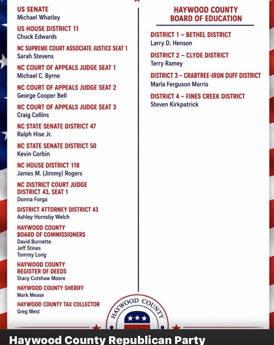 MargoinWNC's tweet photo. HAYWOOD COUNTY, 
NORTH CAROLINA THIS IS YOUR REPUBLICAN LIST TO VOTE FOR IN NOVEMBER. 
#ncpol https://t.co/I7uYGBioJv