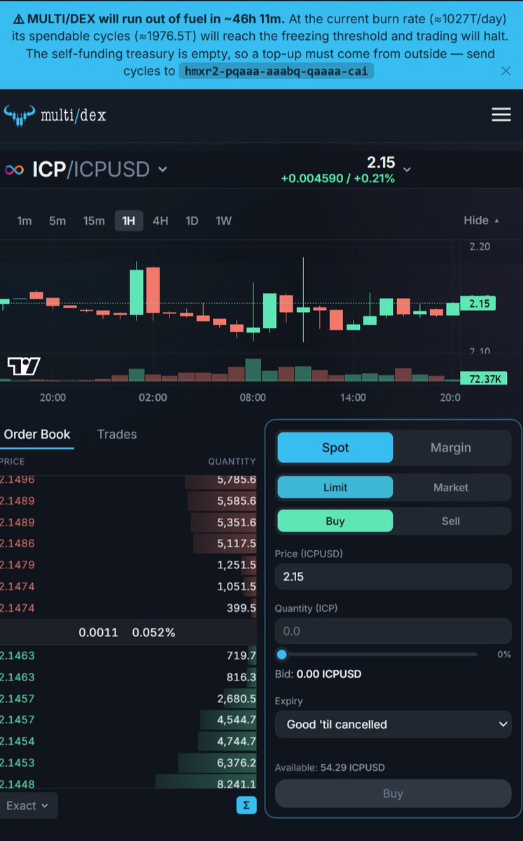 BitWalker_'s tweet photo. Self-funding is elegant. Redundant funding is resilient.

MULTI/DEX already has an automated loop that converts treasury funds into cycles. This warning does not show that the automation failed.. it shows its natural boundary:

when the treasury is empty, the system has no capital left to automate.

A pre-funded @icunicycle configuration could provide a second funding path: monitor the safety floor and automatically top up the canister before trading is interrupted.

Primary loop: MULTI/DEX funds itself.
Fallback loop: Unicycle is funded in advance.
Dfinity, this looks like an ideal real-world integration for demonstrating that autonomous infrastructure can also be operationally redundant.

True resilience is not expecting one funding source to last forever. It is ensuring that another is already in place when it does not.
https://t.co/UK8s6Cokpv $ICP