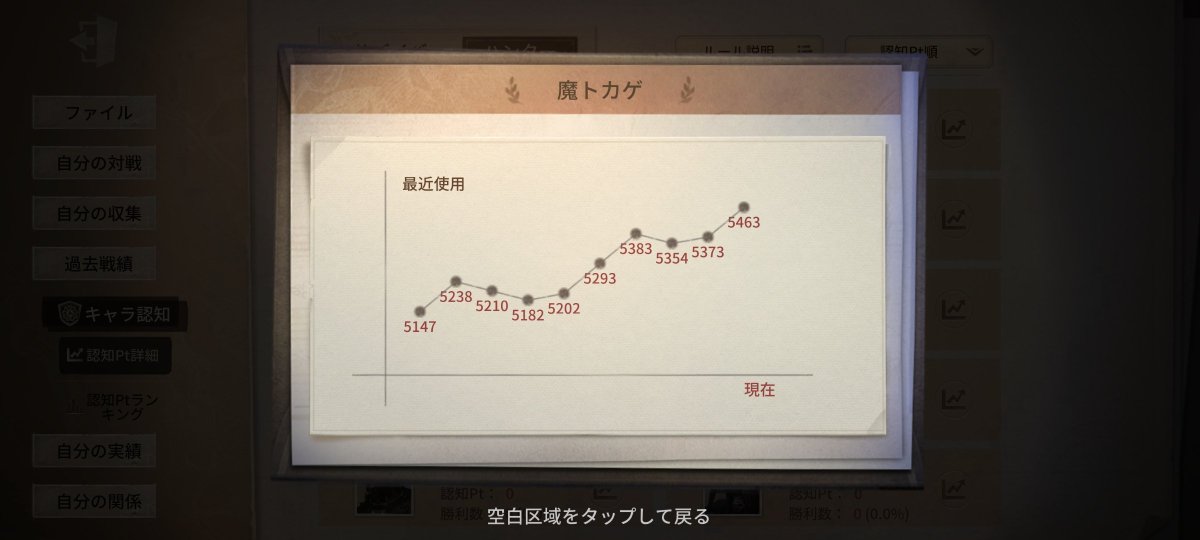 kuuTo0601's tweet photo. 夜ラン5勝7敗4分🫠
4パキツすぎて無理… https://t.co/5YrQc5rzxC