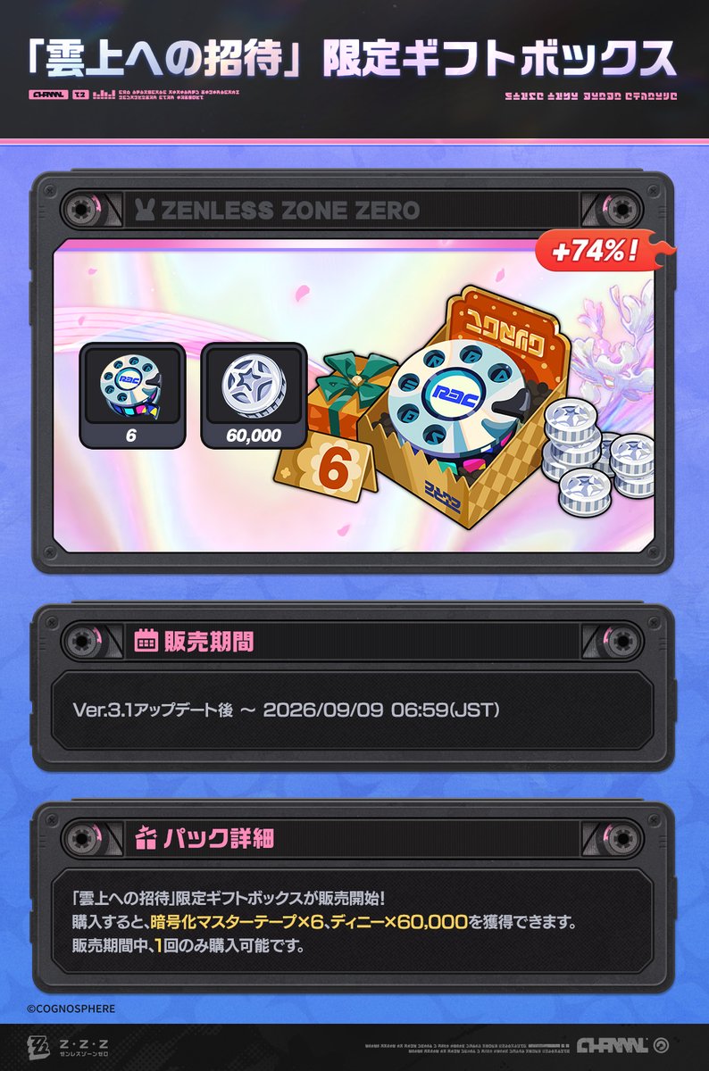 ZZZ_JP's tweet photo. Ver.3.1「ストア」新商品登場

親愛なるプロキシ様へ
Ver.3.1アップデート後、「ストア」にて新商品が入荷します！

一、「モノクロストア」初回チャージ2倍ボーナスリセット
Ver.3.1アップデート後、「モノクロストア」において「モノクローム」の各価格の初回チャージ2倍ボーナスがリセットされます。
※ リセットされた後、各価格の初回チャージで通常の2倍の「モノクローム」を獲得できます。
※ リセット前にチャージしたことのない価格の2倍ボーナス回数は、リセット後に上乗せされません。そのため、同価格の初回チャージ2倍ボーナスを2回獲得することはできません。

二、「今日のコーデ」にてエージェントのコスチュームが登場
【コスチュームセット「月夜と海風」】
• 販売期間：Ver.3.1アップデート後 ～ 2026/09/09 06:59（JST）
• コスチュームセット価格：Ver.3.1期間中ストアにて限定販売。期間中は30%OFFが適用され、モノクローム×2350で購入できます。
• コスチュームセット内容：レミエールのコスチューム「シャドウ・ソリスト」とコスチューム「月夜のささやき」が含まれます。

【コスチューム「レミエール・シャドウ・ソリスト」】
• 販売期間：永久
• 割引期間：Ver.3.1アップデート後 ～ 2026/09/09 06:59（JST）
• コスチューム価格：割引期間中のコスチューム価格はモノクローム×1350です。割引期間終了後、価格はモノクローム×1680となります。販売期間中、1回のみ購入可能。

【コスチューム「レミエール・月夜のささやき」】
• 販売期間：永久
• 割引期間：Ver.3.1アップデート後 ～ 2026/09/09 06:59（JST）
• コスチューム価格：割引期間中のコスチューム価格はモノクローム×1350です。割引期間終了後、価格はモノクローム×1680となります。販売期間中、1回のみ購入可能。

【コスチューム「ビビアン・イチハツは水辺に咲いて」】
• Ver.3.1アップデート後、ビビアンのコスチューム「イチハツは水辺に咲いて」は「ストア」-「今日のコーデ」にて常設販売されます。価格はモノクローム×1680となります。

※ コスチュームを購入後、エージェントの「コスチューム」画面で確認できます。
※ コスチュームセット割引と単品割引は異なる割引プランのため、併用はできません。
※ コスチューム「月夜のささやき」を獲得すると、同時にコスチューム「月夜のささやき（ベール）」も手に入り、お好みに合わせて自由に切り替えることができます。2つのコスチュームの違いはベールの有無のみで、他の違いはありません。
※ レミエールおよびビビアンを所持していない場合でもコスチュームを購入できます。購入後はエージェントの「コスチューム」画面にてコスチュームを確認できます。

三、「パックストア」にてパックが追加
【「お茶会への招待」限定ギフトボックス】
• 販売期間：Ver.3.1アップデート後 ～ 2026/09/09 06:59（JST）
• 内容：暗号化マスターテープ×4、ディニー×30,000
• 購入可能回数：販売期間中、1回のみ購入可能。

【「雲上への招待」限定ギフトボックス】
• 販売期間：Ver.3.1アップデート後 ～ 2026/09/09 06:59（JST）
• 内容：暗号化マスターテープ×6、ディニー×60,000
• 購入可能回数：販売期間中、1回のみ購入可能。

【「天枢への招待」限定ギフトボックス】
• 販売期間：Ver.3.1アップデート後 ～ 2026/09/09 06:59（JST）
• 内容：暗号化マスターテープ×10、ディニー×100,000
• 購入可能回数：販売期間中、1回のみ購入可能。

#ゼンゼロ