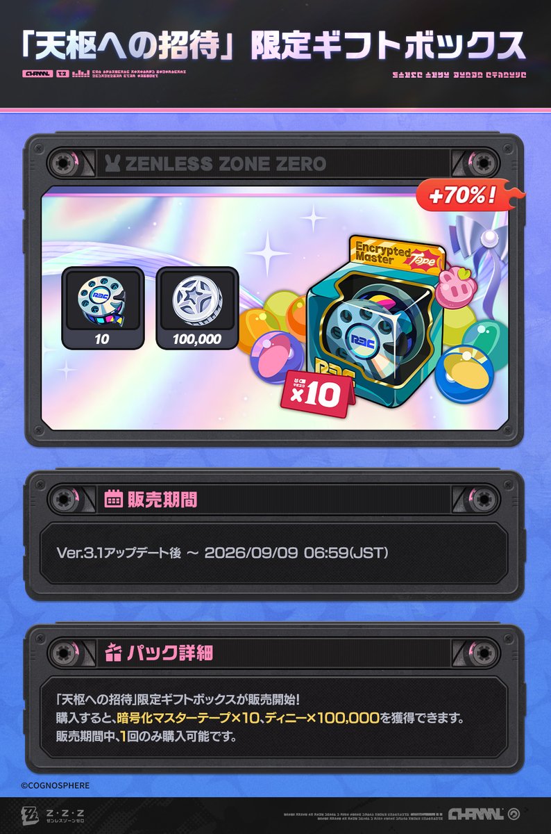 ZZZ_JP's tweet photo. Ver.3.1「ストア」新商品登場

親愛なるプロキシ様へ
Ver.3.1アップデート後、「ストア」にて新商品が入荷します！

一、「モノクロストア」初回チャージ2倍ボーナスリセット
Ver.3.1アップデート後、「モノクロストア」において「モノクローム」の各価格の初回チャージ2倍ボーナスがリセットされます。
※ リセットされた後、各価格の初回チャージで通常の2倍の「モノクローム」を獲得できます。
※ リセット前にチャージしたことのない価格の2倍ボーナス回数は、リセット後に上乗せされません。そのため、同価格の初回チャージ2倍ボーナスを2回獲得することはできません。

二、「今日のコーデ」にてエージェントのコスチュームが登場
【コスチュームセット「月夜と海風」】
• 販売期間：Ver.3.1アップデート後 ～ 2026/09/09 06:59（JST）
• コスチュームセット価格：Ver.3.1期間中ストアにて限定販売。期間中は30%OFFが適用され、モノクローム×2350で購入できます。
• コスチュームセット内容：レミエールのコスチューム「シャドウ・ソリスト」とコスチューム「月夜のささやき」が含まれます。

【コスチューム「レミエール・シャドウ・ソリスト」】
• 販売期間：永久
• 割引期間：Ver.3.1アップデート後 ～ 2026/09/09 06:59（JST）
• コスチューム価格：割引期間中のコスチューム価格はモノクローム×1350です。割引期間終了後、価格はモノクローム×1680となります。販売期間中、1回のみ購入可能。

【コスチューム「レミエール・月夜のささやき」】
• 販売期間：永久
• 割引期間：Ver.3.1アップデート後 ～ 2026/09/09 06:59（JST）
• コスチューム価格：割引期間中のコスチューム価格はモノクローム×1350です。割引期間終了後、価格はモノクローム×1680となります。販売期間中、1回のみ購入可能。

【コスチューム「ビビアン・イチハツは水辺に咲いて」】
• Ver.3.1アップデート後、ビビアンのコスチューム「イチハツは水辺に咲いて」は「ストア」-「今日のコーデ」にて常設販売されます。価格はモノクローム×1680となります。

※ コスチュームを購入後、エージェントの「コスチューム」画面で確認できます。
※ コスチュームセット割引と単品割引は異なる割引プランのため、併用はできません。
※ コスチューム「月夜のささやき」を獲得すると、同時にコスチューム「月夜のささやき（ベール）」も手に入り、お好みに合わせて自由に切り替えることができます。2つのコスチュームの違いはベールの有無のみで、他の違いはありません。
※ レミエールおよびビビアンを所持していない場合でもコスチュームを購入できます。購入後はエージェントの「コスチューム」画面にてコスチュームを確認できます。

三、「パックストア」にてパックが追加
【「お茶会への招待」限定ギフトボックス】
• 販売期間：Ver.3.1アップデート後 ～ 2026/09/09 06:59（JST）
• 内容：暗号化マスターテープ×4、ディニー×30,000
• 購入可能回数：販売期間中、1回のみ購入可能。

【「雲上への招待」限定ギフトボックス】
• 販売期間：Ver.3.1アップデート後 ～ 2026/09/09 06:59（JST）
• 内容：暗号化マスターテープ×6、ディニー×60,000
• 購入可能回数：販売期間中、1回のみ購入可能。

【「天枢への招待」限定ギフトボックス】
• 販売期間：Ver.3.1アップデート後 ～ 2026/09/09 06:59（JST）
• 内容：暗号化マスターテープ×10、ディニー×100,000
• 購入可能回数：販売期間中、1回のみ購入可能。

#ゼンゼロ