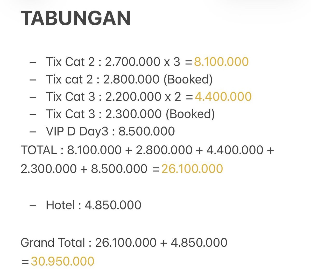 Bunaspace's tweet photo. Tabungan bentuk tiket bities buat ganti hp 😭🙏🏻

Fyi, ini aku gak nyari untung ya. Ada yang beli di jastiper karena untuk cadangan waktu itu takut war sendiri gak secured, alhamdulillah secured dua2nya ternyata, dan itu mau aku jual dibawah harga aku beli di jastiper ya yang cat 3.

Untuk yang udah booked itu karena emang dari sebelum aku posting punya tiket lebihan udah dm-an sama mereka kalau aku secured, mereka mau gitu.

Dapet vip aku berdarah2 di wts-an sampai kena tipu😭 aku beli 2 karena buat temenku tapi kalau temenku gak jadi, aku kabari nanti mendekati konser, siapa yang mau bareng nemenin aku🥺

Untuk yang cari penginapan konser day 1, boleh nih ambil booking-an aku. Di nego dikit aja boleh.

Aku mulai wts-in di november ya.