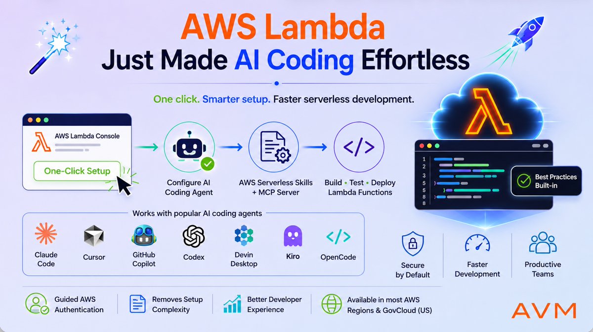 AvmConsulting's tweet photo. AWS Lambda now offers one-click setup for AI coding agents, making serverless development faster with built-in AWS skills and MCP support. Less setup, more building. #AWS #AWSLambda #AIAgents #Serverless #AVM https://t.co/YZn6znGpB5