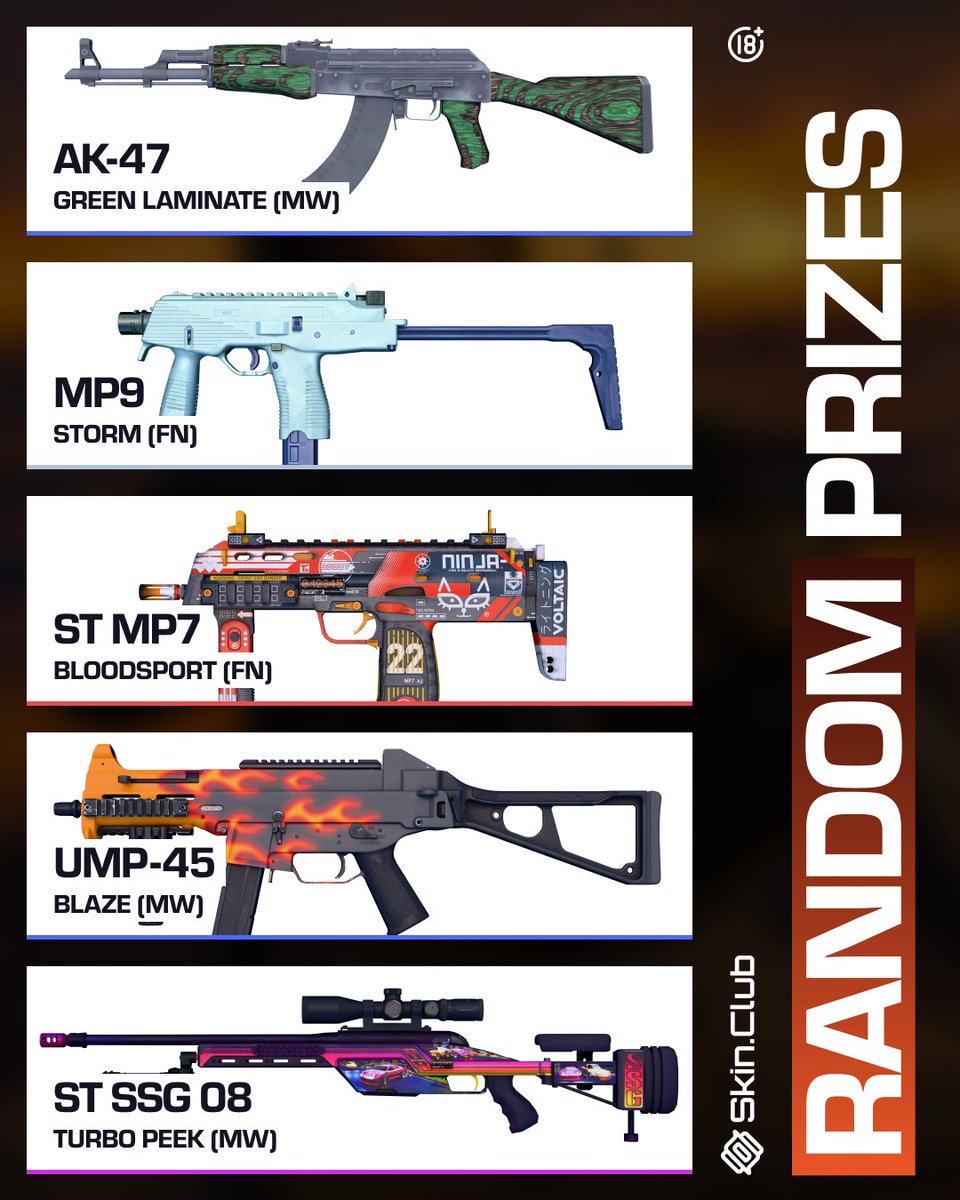skinclubmedia's tweet photo. ⚡ Weekend Flash Giveaway 

The weekend just got better! We're giving away awesome skins, and entering couldn't be easier.

How to join:
1. Leave your Skin.Сlub ID in the comments.
2. Use special promo WEEKEND (optional)

That's it! 

Winners will be picked at random and announced on July 28. Good luck!