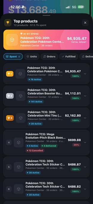 pokesnipesaco's tweet photo. Tired of missing every Pokémon drop? 😴

Stop refreshing websites all day.

🎯 Join PokeSnipes and let me run the bots for you.

✅ MSRP checkouts
✅ No technical setup
✅ Managed profiles
✅ Multiple retailers
You enjoy the hobby.
I’ll handle the rest.
🔗 Discord link in bio. https://t.co/ftcoHxRnsj