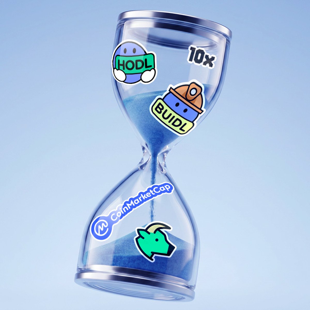 CoinMarketCap tweet media
