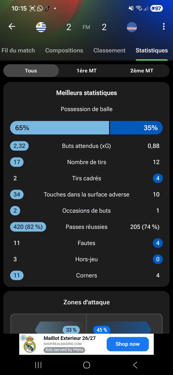guilleol20's tweet photo. @MorenoGJR Nada que ver el mundial aqui, Venezuela ya le ha ganado,empatado a argentina o brasil. Tu puedes ser deportista de alto rendimiento y no estar en la elite, es falso. 
Tu crees que Venezula no hubiera hecho un mundial como el de cabo verde?...
100% si. https://t.co/Nuc9mgsiwh