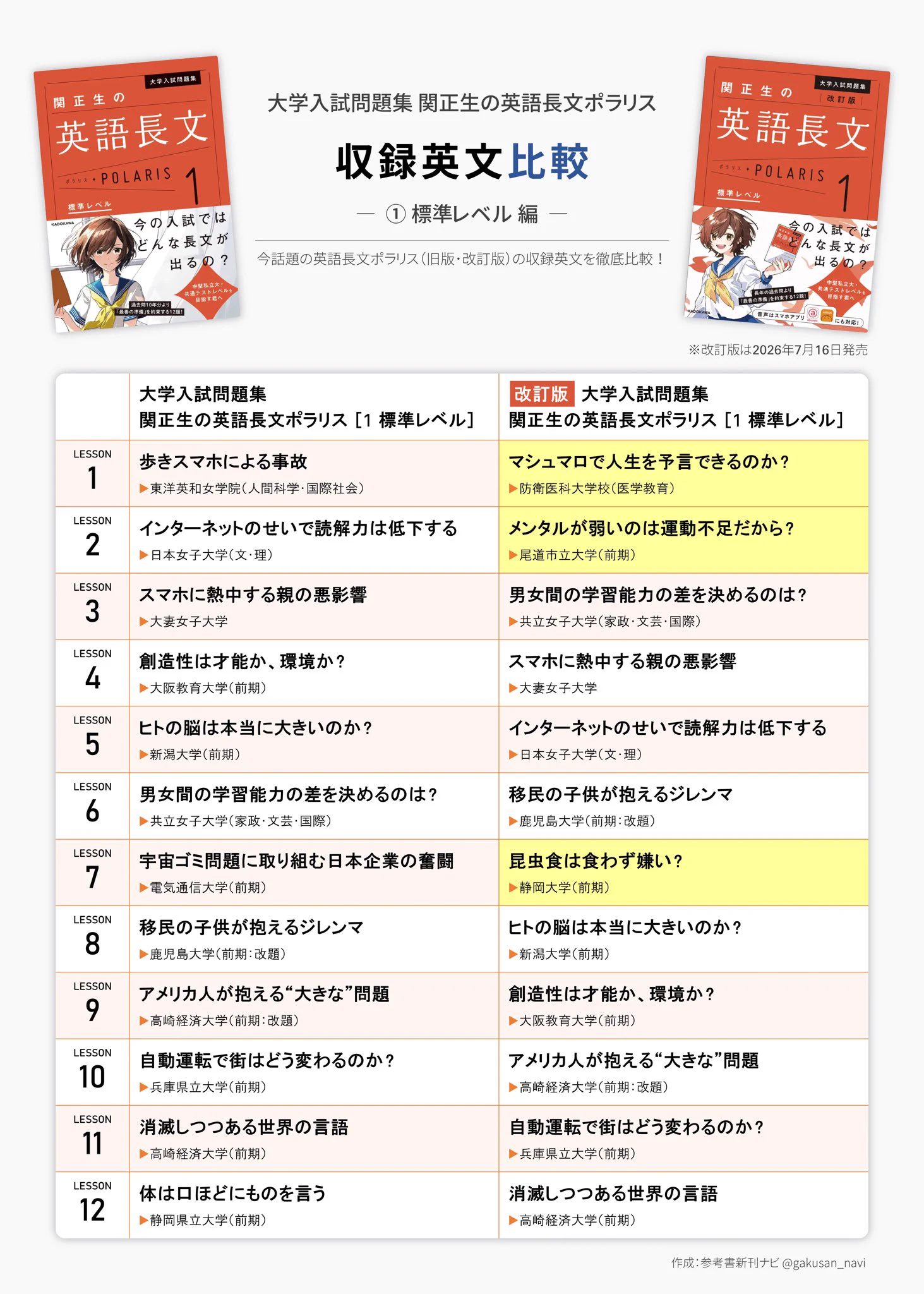参考書新刊ナビ on X: 