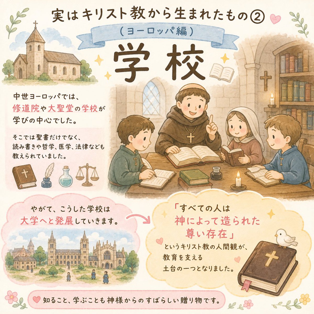 KgCo5YmMOW82482's tweet photo. ✝️実はキリスト教から生まれたもの②

🏫 学校（ヨーロッパ編） 📚

中世ヨーロッパでは、修道院や大聖堂の学校が学びの中心でした。

そこでは聖書だけでなく、読み書きや哲学、医学、法律なども教えられ、やがて大学へと発展していきます。

「すべての人は神によって造られた尊い存在」

というキリスト教の人間観が、教育を支える土台の一つとなりました。