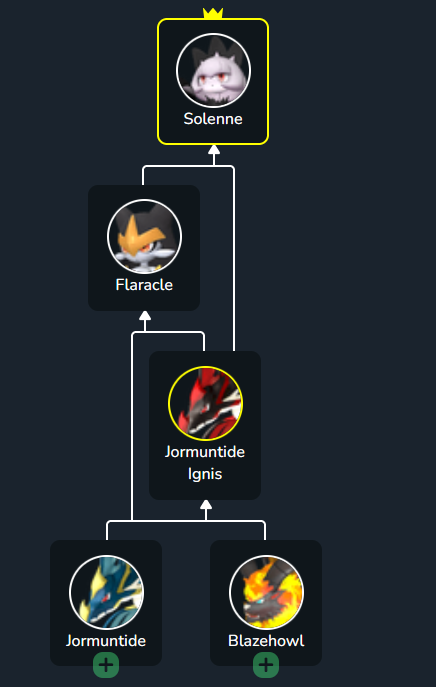 AllbonesJones's tweet photo. just realized you can make this pal pretty easily as soon as you have a jormuntide and a penchant for cross-generational incest
jormuntide + blazehowl = jormuntide ignis
jormuntide + jormuntide ignis = flaracle
flaracle + jormuntide ignis = solenne
how to get jormuntide quickly? https://t.co/bYMp8xrNi1