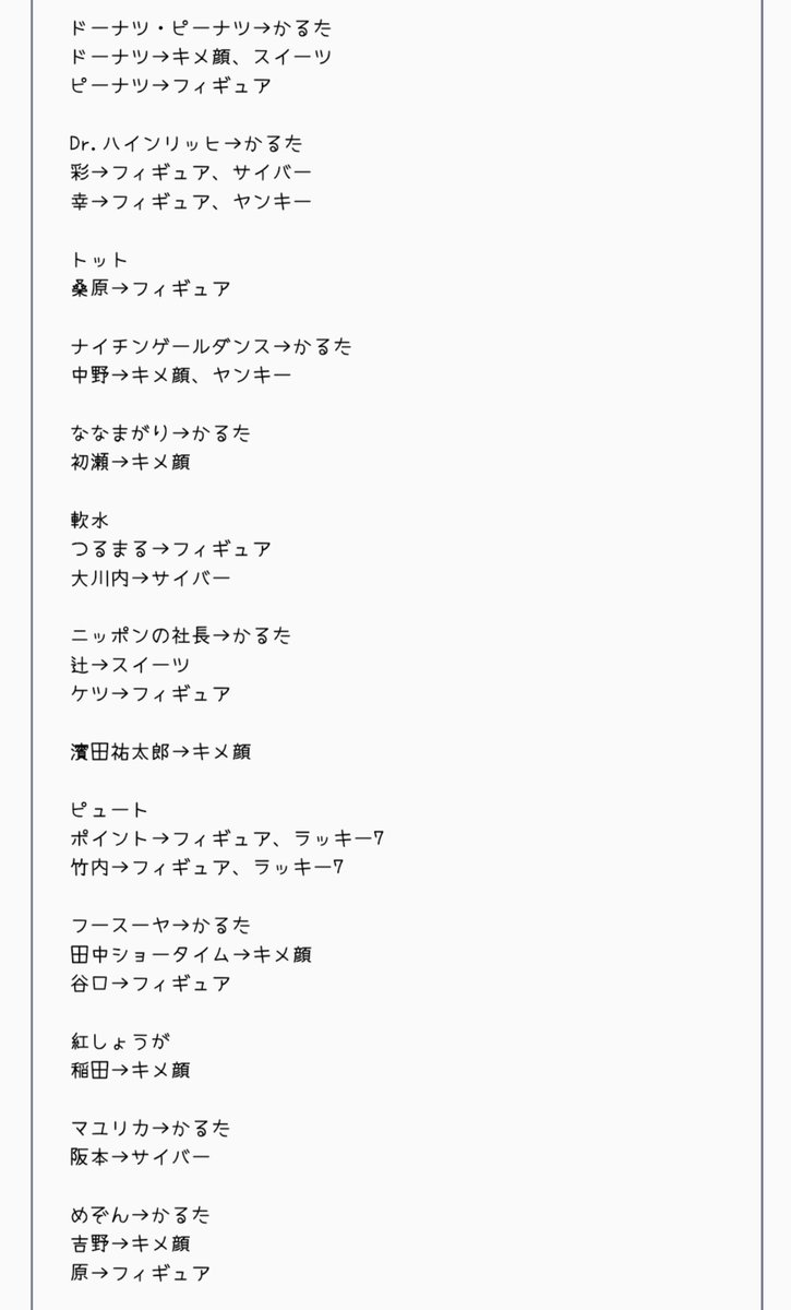 ふぃね tweet media