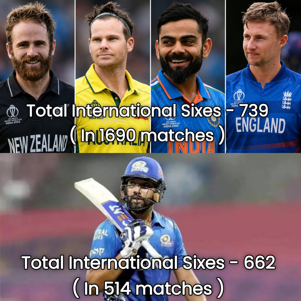 iamrohitian45's tweet photo. AURA means Rohit Gurunath Sharma 🐐 https://t.co/8B8z6QCxo6