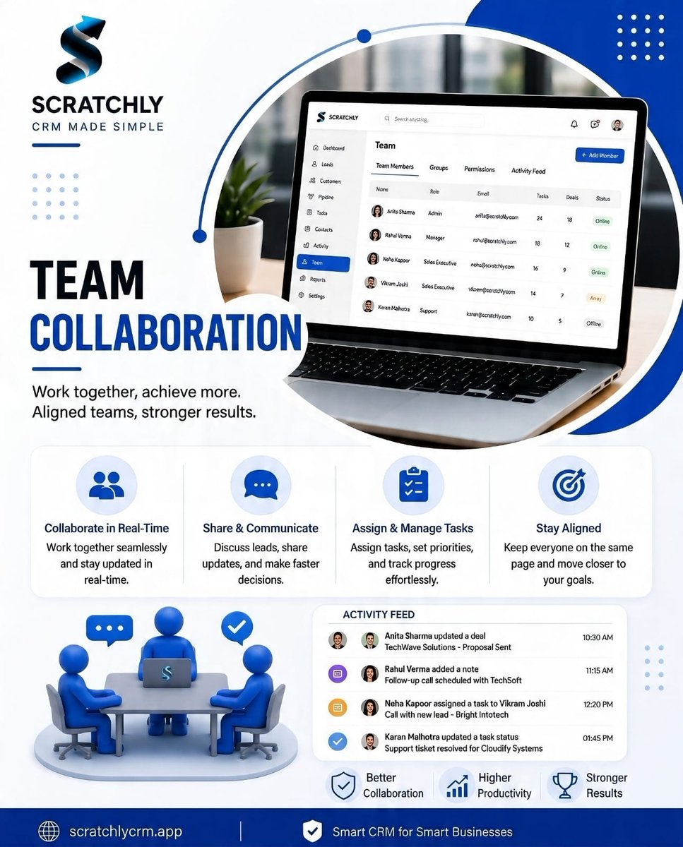 flicker_dev's tweet photo. Hi everyone! 👋

I'm excited to introduce Scratchly, a simple and powerful CRM that helps businesses manage daily operations, leads, customers, tasks, and sales, all in one place. Stay organised, save time, and grow smarter with Scratchly. https://t.co/9w6qvotDSX