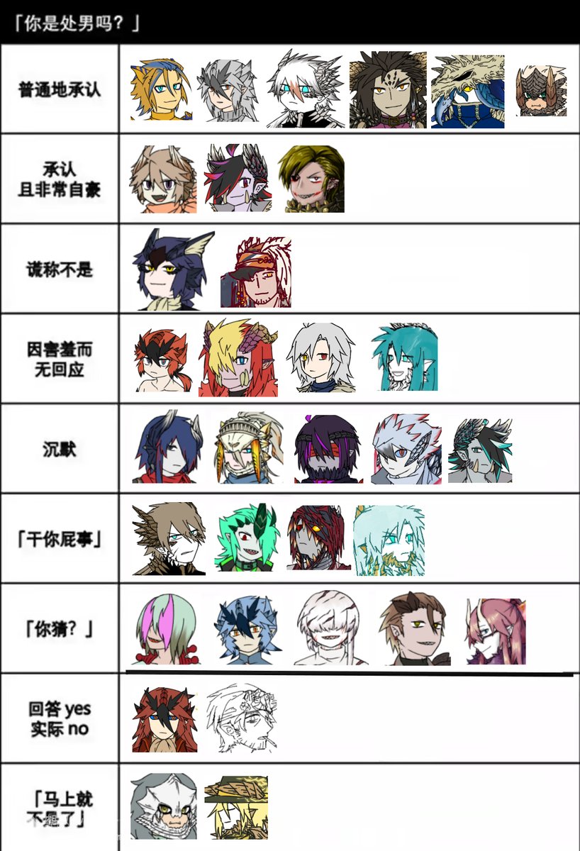 deepseagrass's tweet photo. #KMZモン擬手記 
以前的 https://t.co/09x0y86im4