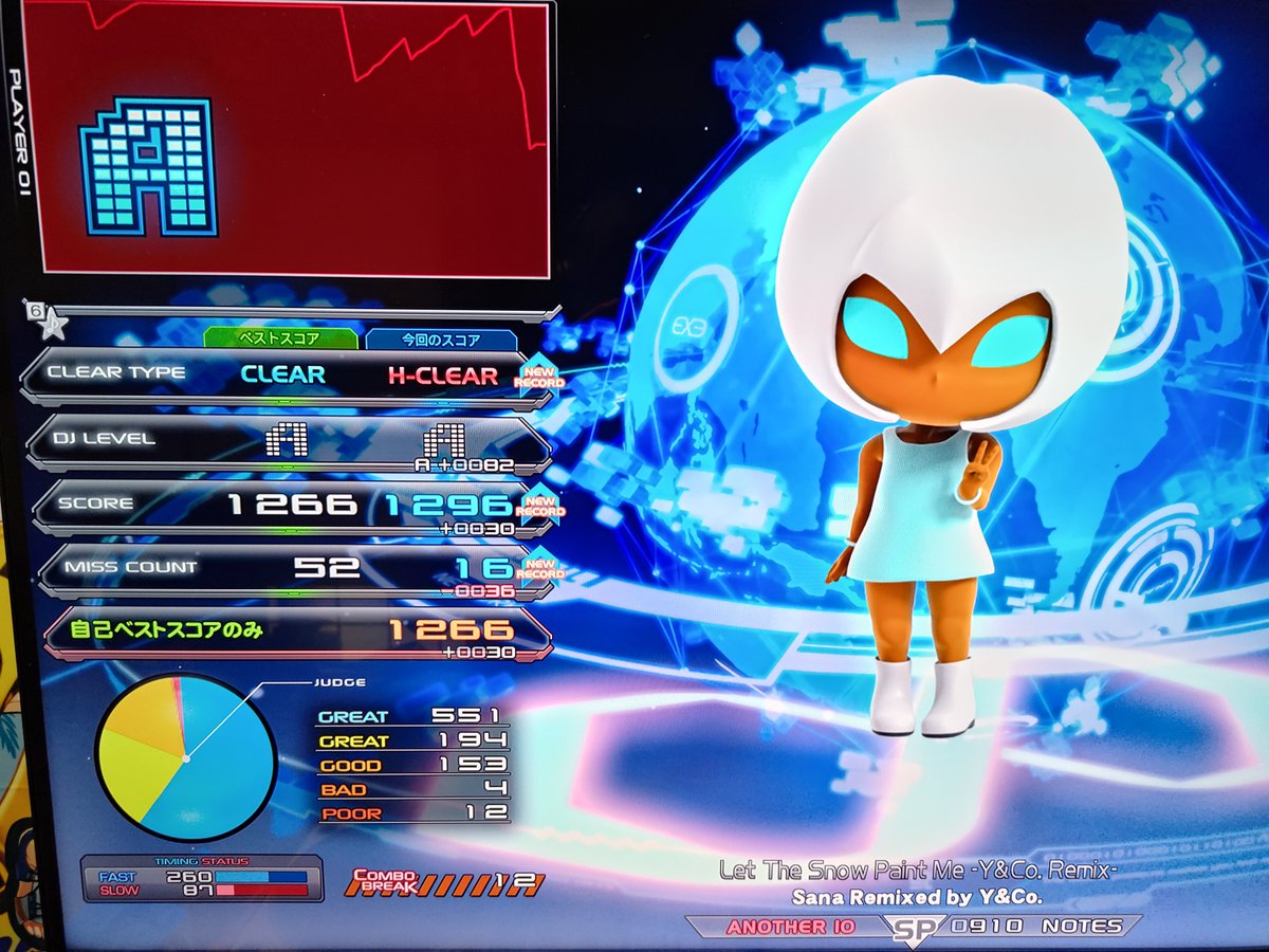 ghgdb2723's tweet photo. あんまり実感無いけどミスカン減ってるということは少しは上手くなってるって事でよろしいかな🫠
スコアは相変わらずですが😭 https://t.co/wqM07LV2Zn