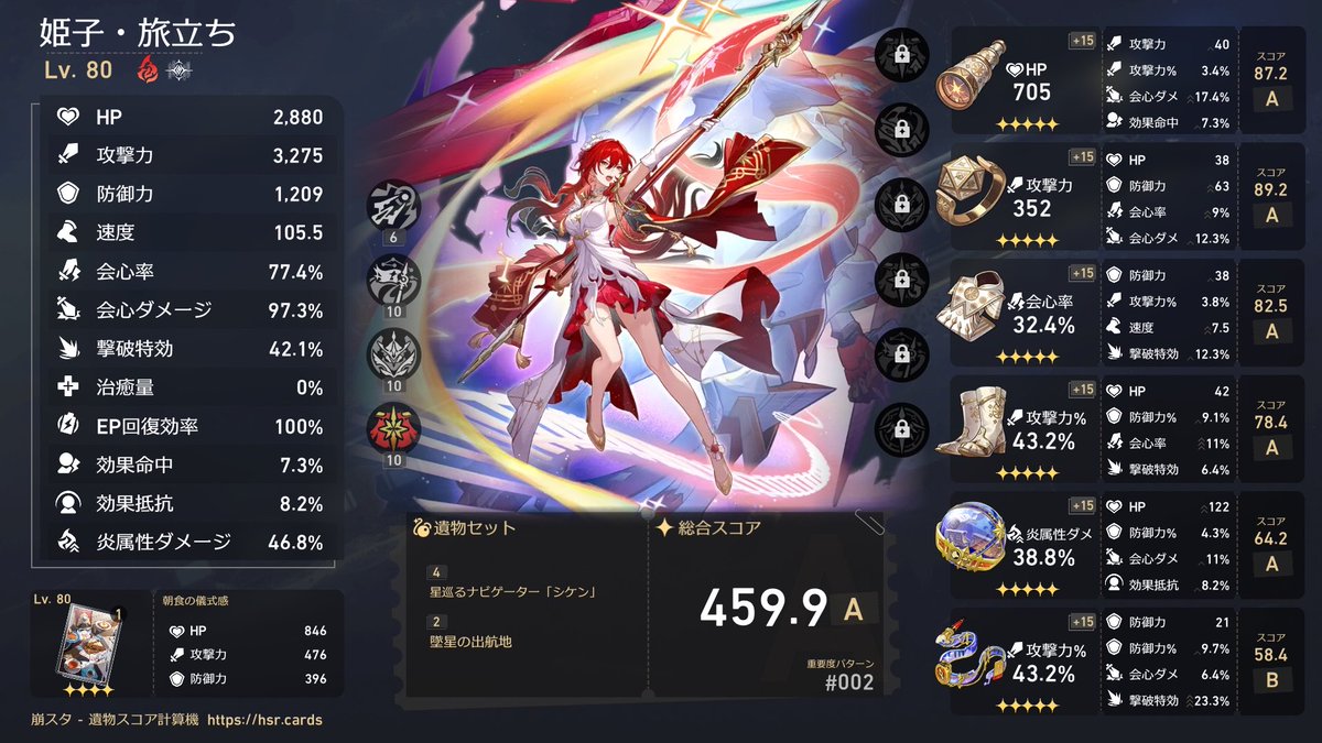 altef20001's tweet photo. スコアこんな感じ
めちゃくちゃ悪いわけではないと思うからやっぱ光円推かなあ https://t.co/71099blu1k
