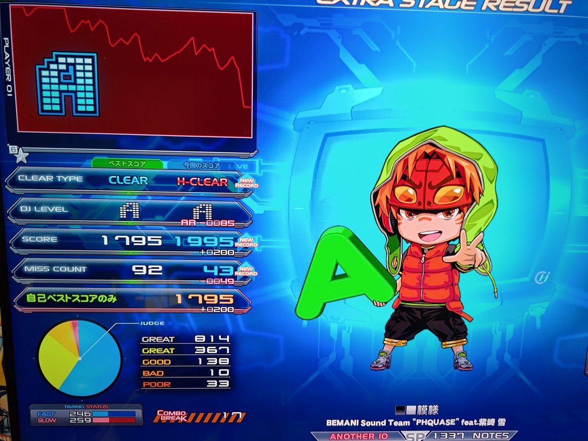 ghgdb2723's tweet photo. あんまり実感無いけどミスカン減ってるということは少しは上手くなってるって事でよろしいかな🫠
スコアは相変わらずですが😭 https://t.co/wqM07LV2Zn