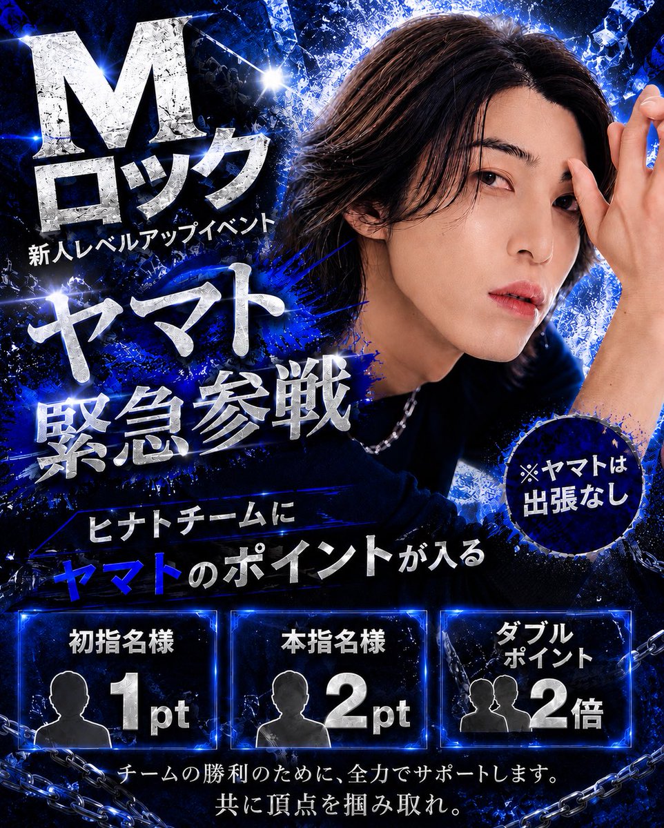 ysl_yorunosekai's tweet photo. 🚨新ルール🚨

8/1〜8/8期間
ヒナト「Cチーム」にヤマトが参戦

ヤマトのご予約のみ

・本指名様｜1pt
・初指名様｜2pt
・ダブル予約｜2倍

ヒナトが4位になってしまった場合
3位も24時間キャス https://t.co/ZZn9jeFk5D