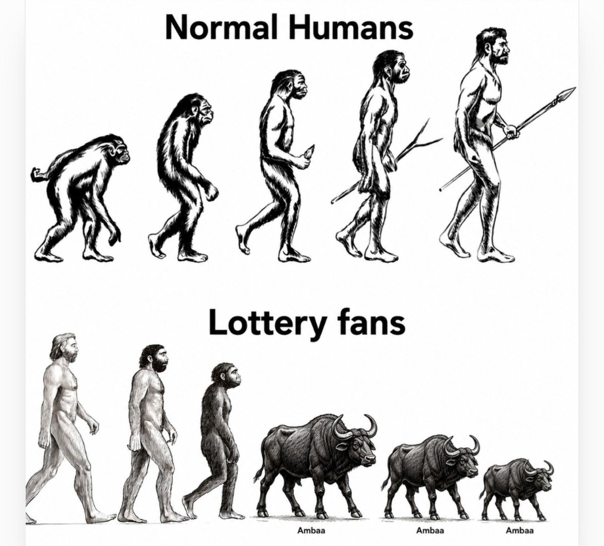 Y0UNGMONY's tweet photo. Human being normally baone s https://t.co/483tDqFLS2