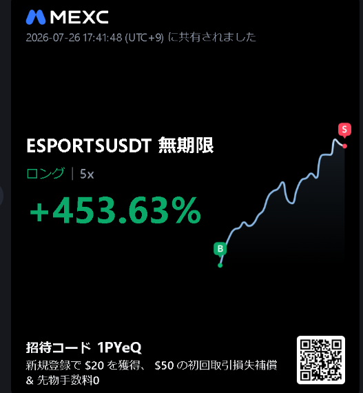 so080ttaa's tweet photo. $esports https://t.co/BX0CtKIGMt
