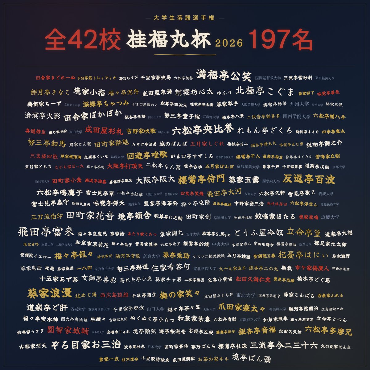 fukuma_lism's tweet photo. 桂福丸杯2026（大学生落語選手権）の全出演者が決定！
42校197名が現地で熱い戦いを繰り広げます！
8月22日（土）予選／23日（日）本選
会場は福井県小浜市。
日本一会場まで行きにくい大会です(笑)。毎年学生たちが楽しみ迷いながらやってきます。
詳細はこちら～。
https://t.co/oSGlDMnNpQ https://t.co/SUbMXznSKl