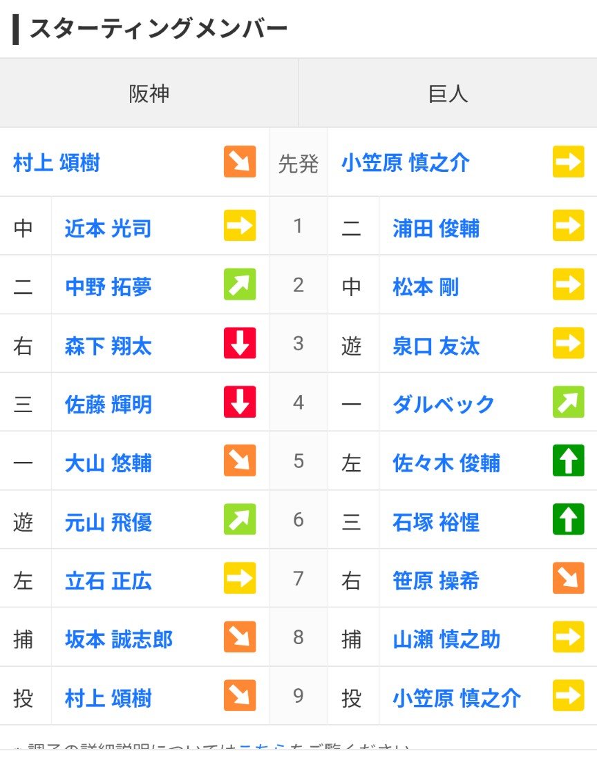 tomoyuki🐰⚾️関西G党 tweet media