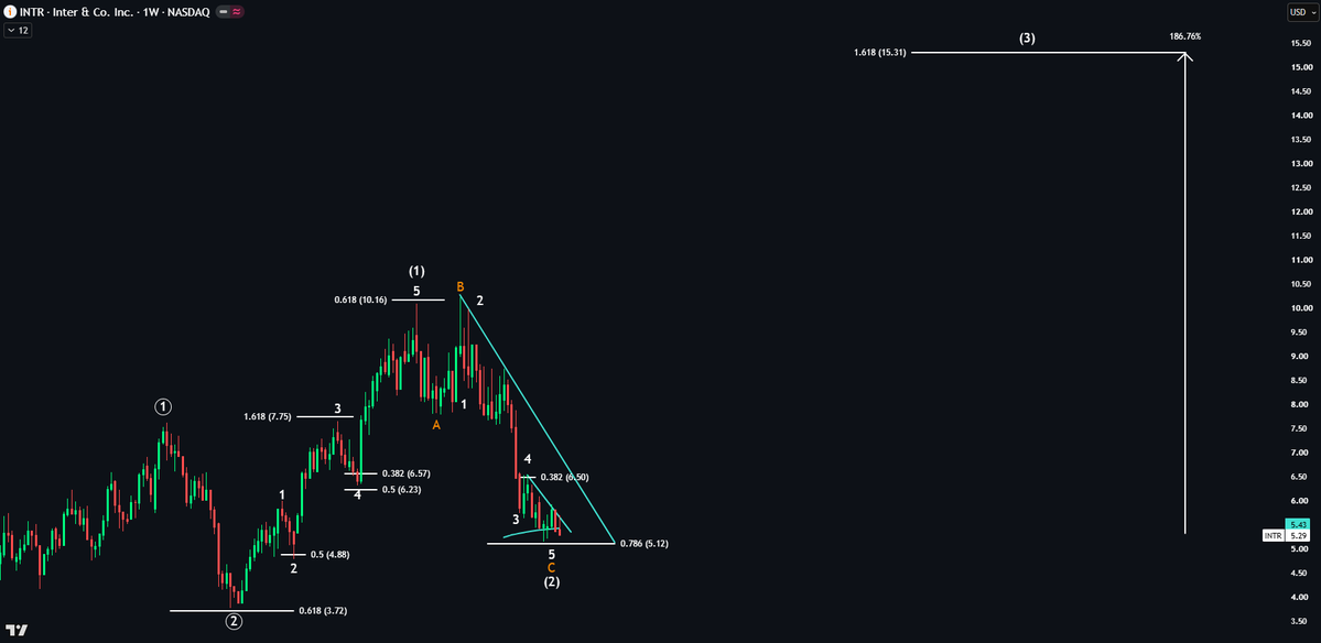 Echo Analysis tweet media
