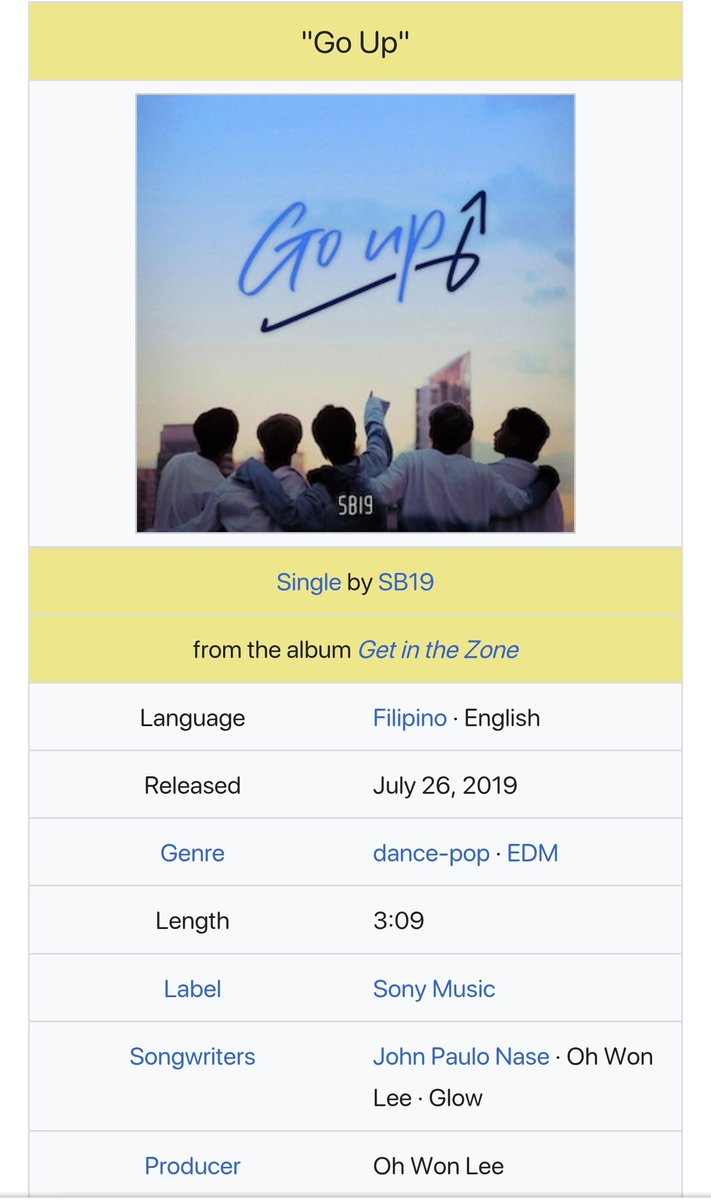joshtinmoments's tweet photo. Ewan kung sinadya o talagang itinadhana. Today in 2019, the redemption song "Go Up" was released. 7 yrs later, on the same date, SB19 was officially named as the newest PH Tourism Ambassadors.

Totoo ngang "wala nang imposible!"🥹
From the Philippines to the world!🇵🇭🌍

SB19 PH TOURISM AMBASSADORS
@SB19Official #SB19
@TourismPHL #UySB19 🐐
#SB19GalingBayan