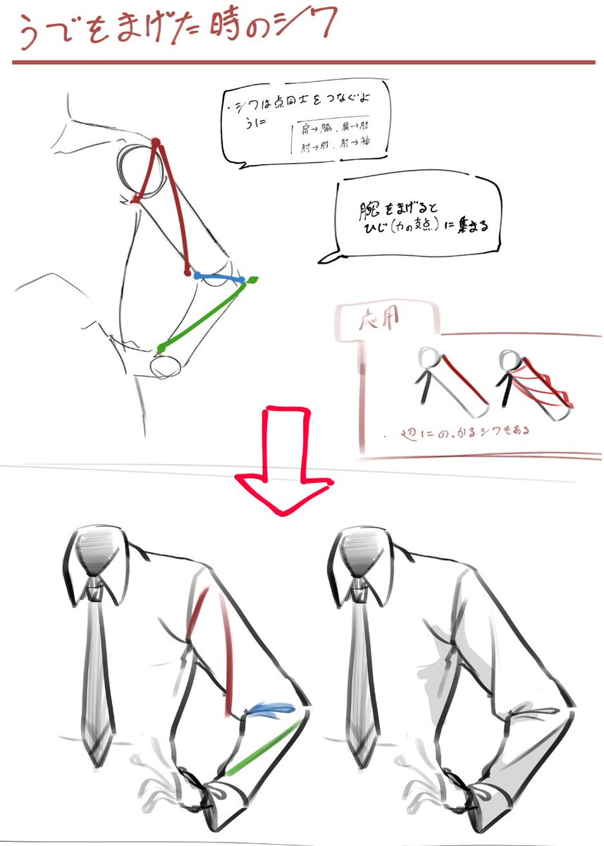 mira_d011's tweet photo. お手軽に腕を上げた時のシワが描きたい人にNIKE https://t.co/LolQeErX2E