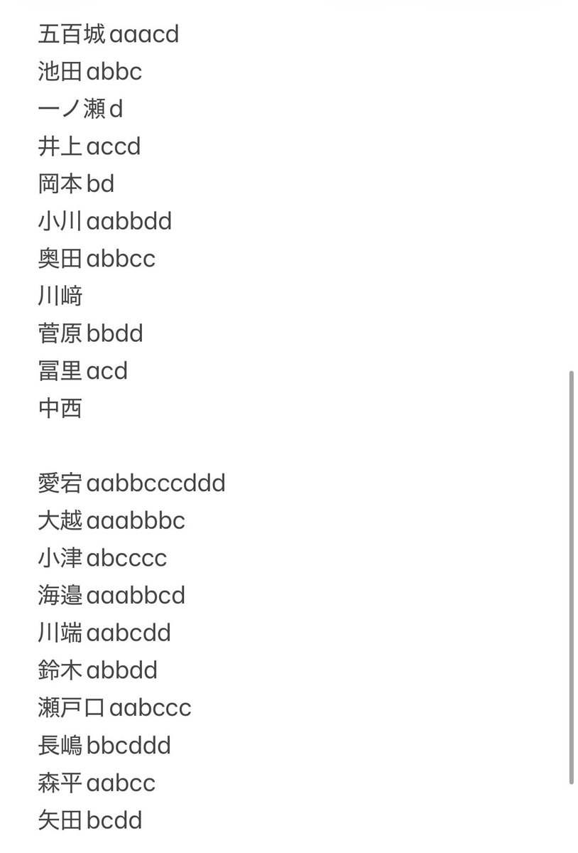pp_nogitrade's tweet photo. 乃木坂46 生写真 トレ
42nd 是非に及ばず 封入

求）賀喜B,D
       井上B

出）画像（枚数減らしたいので複数枚でも可、レート気にしません）

全ツ福岡1日目、神宮1,2日目、（神宮3,4日目）、リアミ幕張両日にて直トレ https://t.co/Zca94cr4wM
