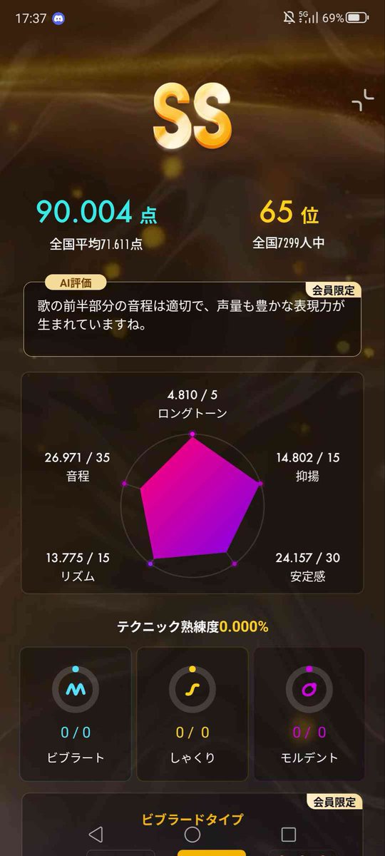 4444444_444445's tweet photo. 有り得んくらいの高順位で
承認欲求が爆発
神に裁かれる(有神論者) https://t.co/1z33zHJh43