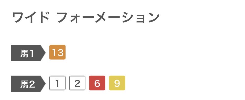 gamble_panda69's tweet photo. 中京11R❗️
◎13シャンパンライフから勝負‼️
#競馬 #中京11R #3歳上1勝クラス https://t.co/ldgUWfaN20