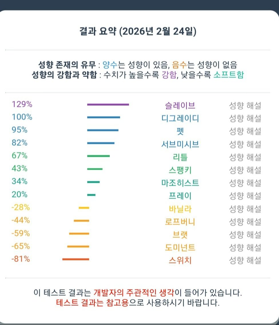 켄토 tweet media