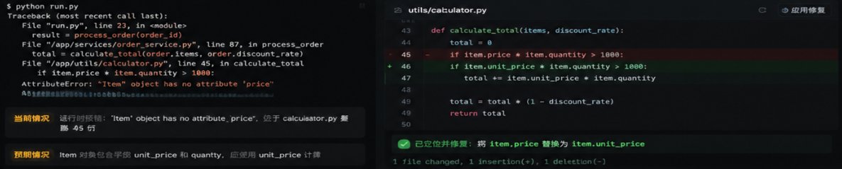 元行者🐬TermMax 冠名就上薪火 tweet media