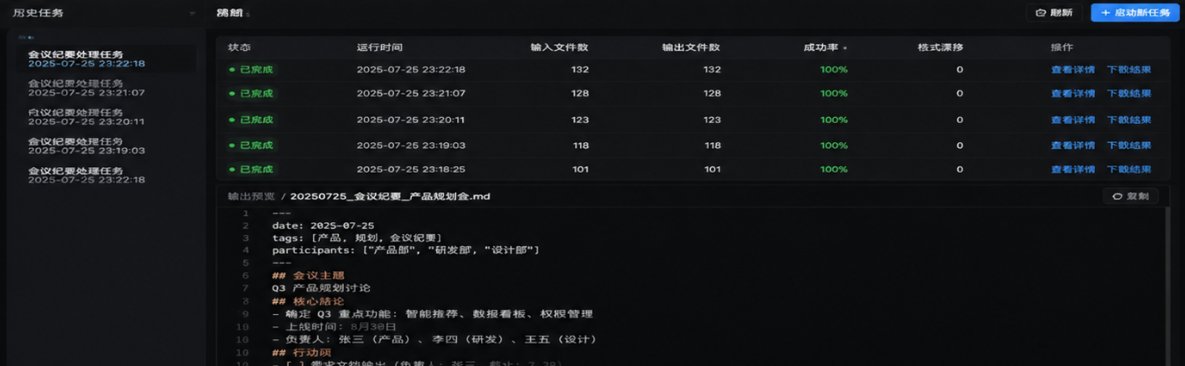 元行者🐬TermMax 冠名就上薪火 tweet media