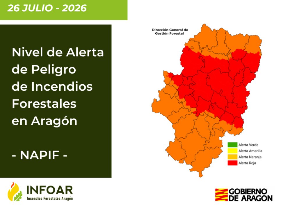 GobAragon's tweet photo. 🔴 Ocho zonas aragonesas, en alerta roja por peligro de incendios forestales este domingo.

🟠 La alerta es naranja en el resto del territorio aragonés, según el mapa de riesgos que elabora diariamente la Dirección General de Gestión Forestal.

ℹ️ https://t.co/RR9xWot6kj https://t.co/n6ISBwVWnj