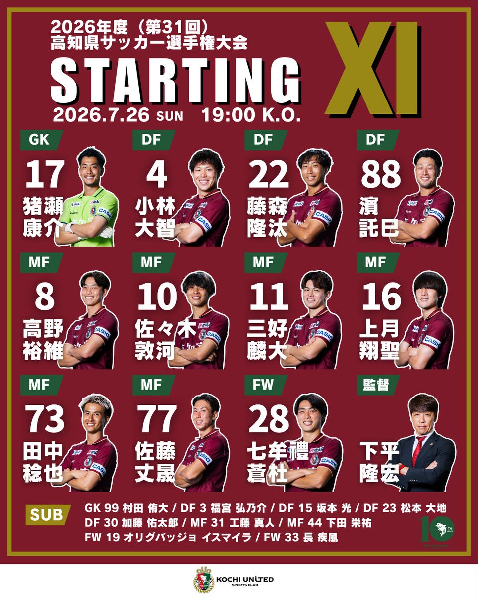 kochi_United's tweet photo. 🔴 STARTING Ⅺ 🟢

🏆高知県サッカー選手権大会 決勝
🗓️7/26(日) 19:00K.O.
🆚#KUFC南国
🏟️GIKENスタジアム
🎫入場無料

#高知ユナイテッドSC https://t.co/NYLrauJV9J