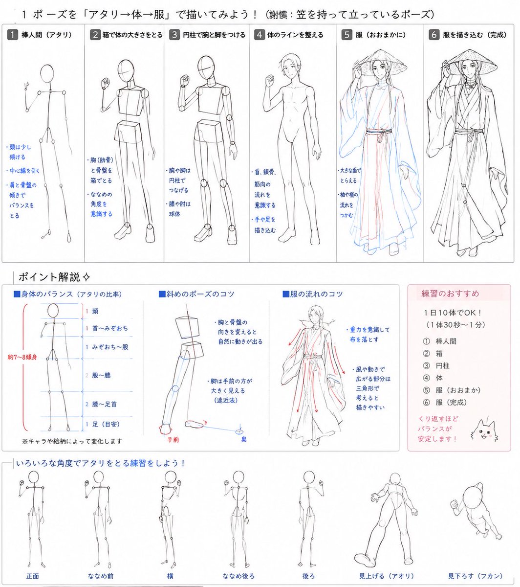 toneko222's tweet photo. ChatGPTが出してくれた絵描き方教えてって言ったらわかりやすく描いてくれた(*ﾟ∀ﾟ*)
これで全身絵練習しよ٩(ˊᗜˋ*)و♪ https://t.co/ud0PMuk5G8