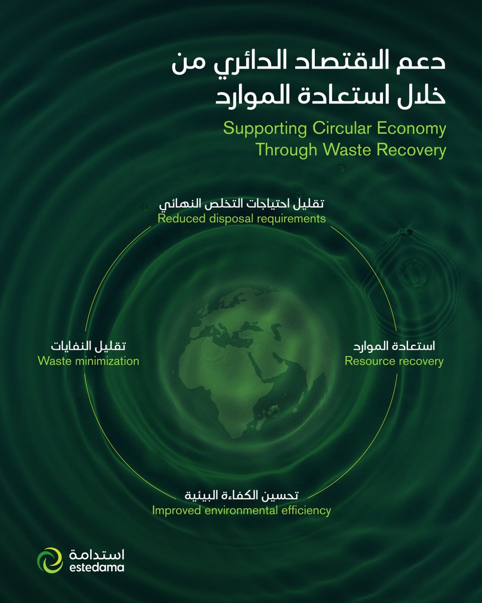 estedamasa's tweet photo. تركز الممارسات البيئية الحديثة بشكل متزايد على الاستعادة وإعادة الاستخدام وتقليل كميات النفايات.

تدعم #استدامة المشغلين الصناعيين بحلول معالجة وإعادة تدوير تهدف إلى استعادة القيمة ��ن النفايات مع تعزيز الأداء البيئي.

لدعم عمليات صناعية أكثر استدامة في مختلف أنحاء المملكة. https://t.co/KanareCosI
