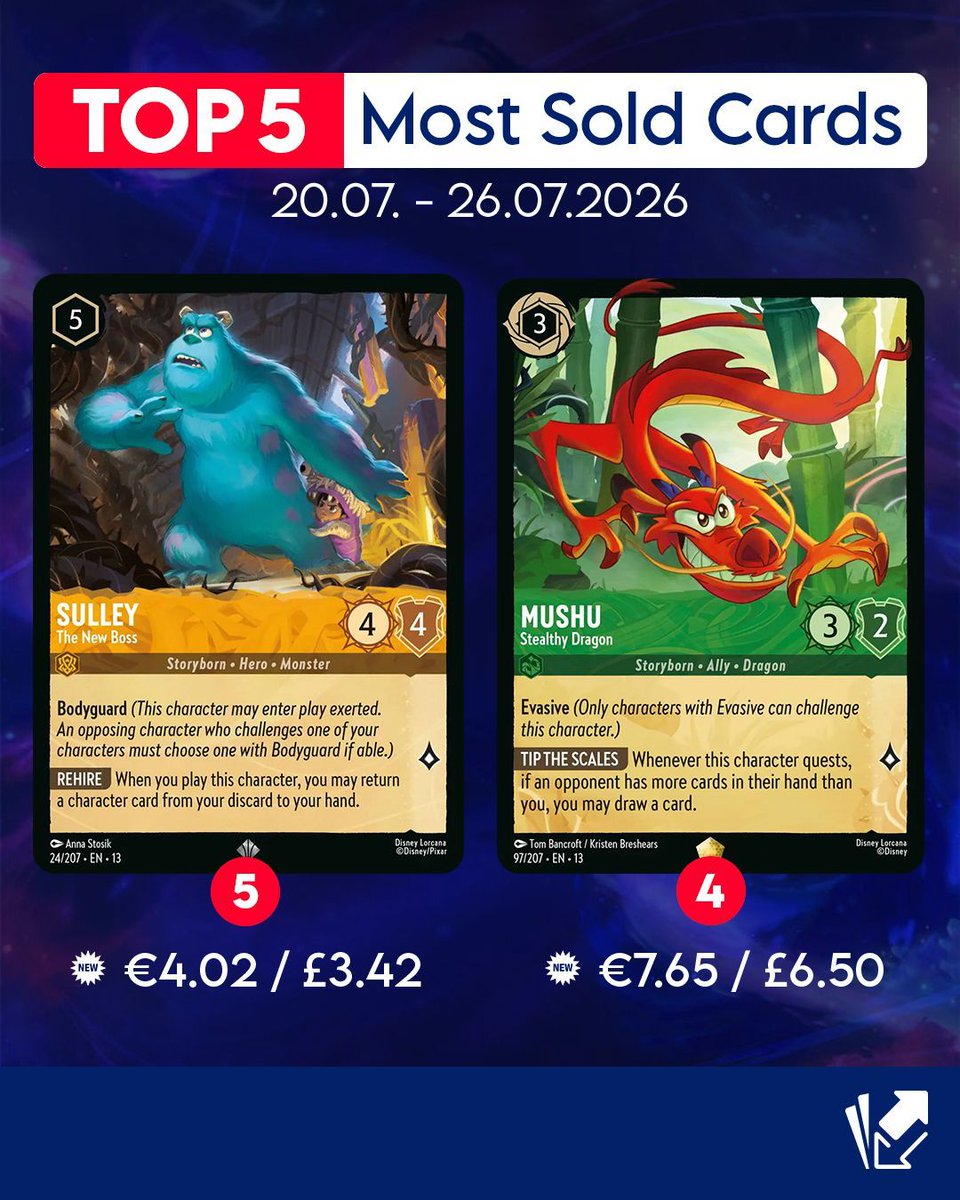 lorcana card market Disney Whispers in the Well Single-Player Deck with each booster box containing 24 booster packs. lorcana card market 🫵 Tell